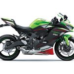 Kawasaki ZX25r Price Malaysia 2023 – Top Speed Specs, & Features